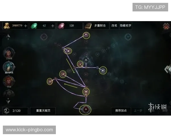 莱奥 vs 马夏尔：天赋兑现差距解析