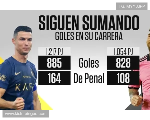 C罗是否该离开欧洲？五大联赛格局与转型窗口分析