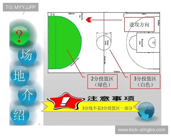 篮球裁判如何判定投篮犯规？掌握判定标准避免争议