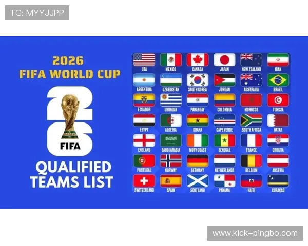2026世界杯48支球队如何分组成12个小组的赛制规则