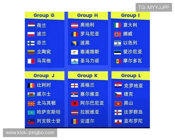 2026世界杯官方排名标准详解 2026世界杯官方排名标准详解