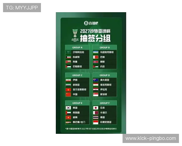 伊朗队2026世界杯前景分析:亚洲劲旅能否突破小组赛魔咒 伊朗队2026世界杯前景分析:亚洲劲旅能否突破小组赛魔咒