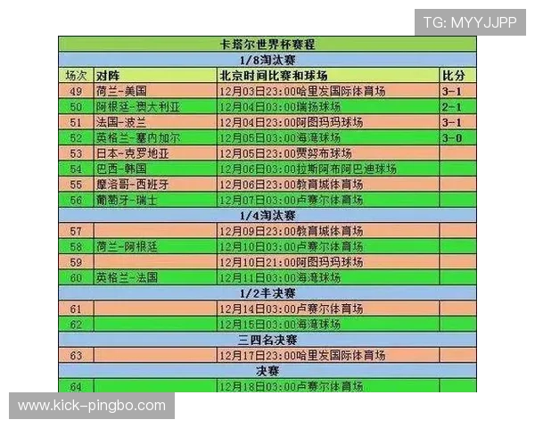 加拿大世界杯B组数据：净胜球帮助球队压过波黑