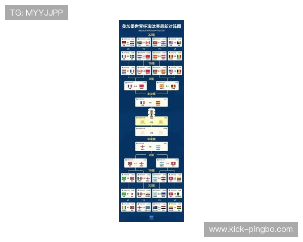 南非进入世界杯32强：淘汰赛首战比赛信息